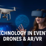 Best Events in Yellandu,